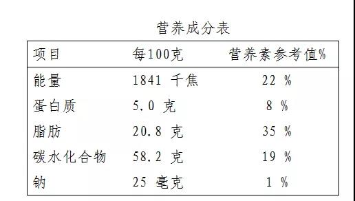 南阳金牛彩印集团有限公司