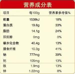 南阳金牛彩印集团有限公司